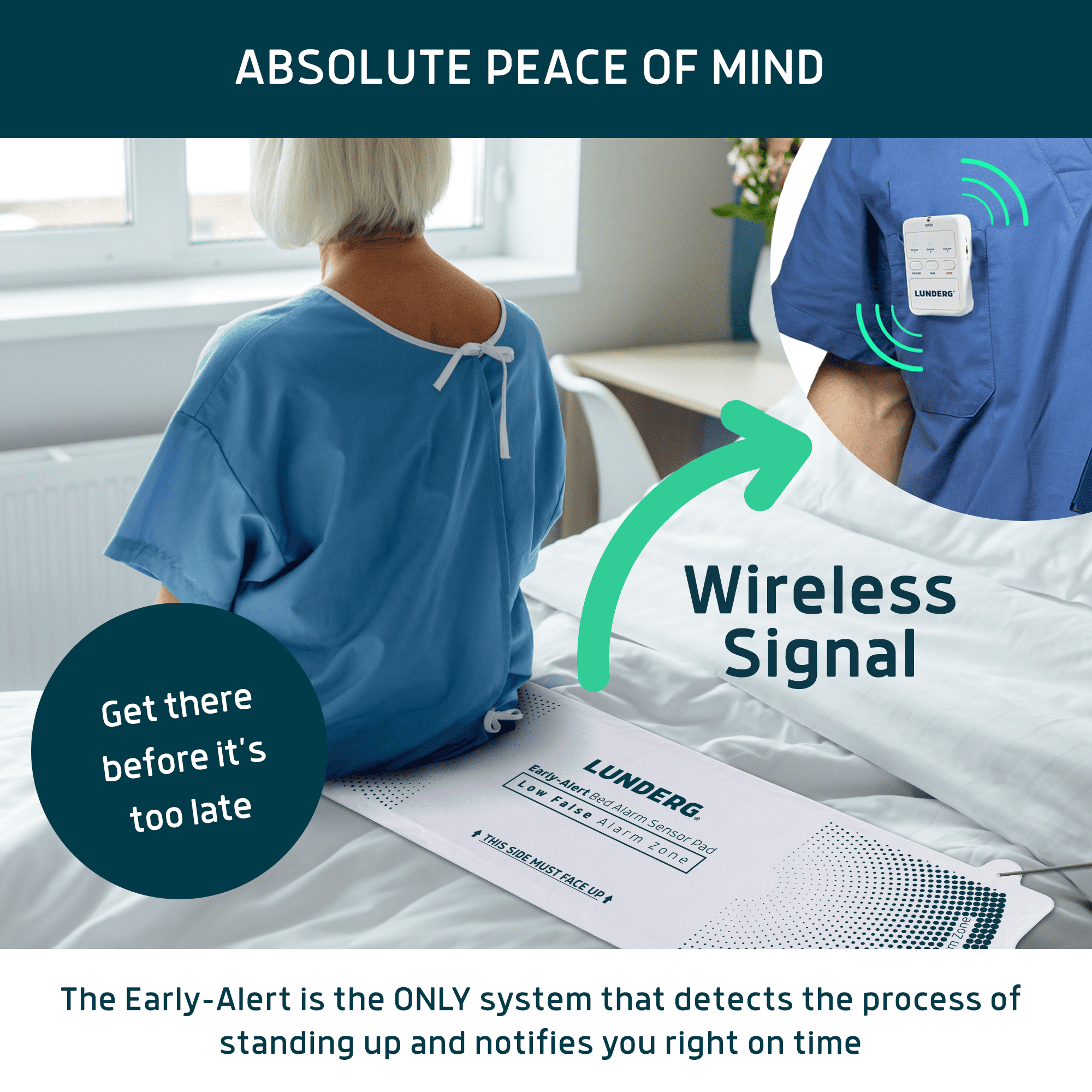 Early-Alert Bed Alarms
