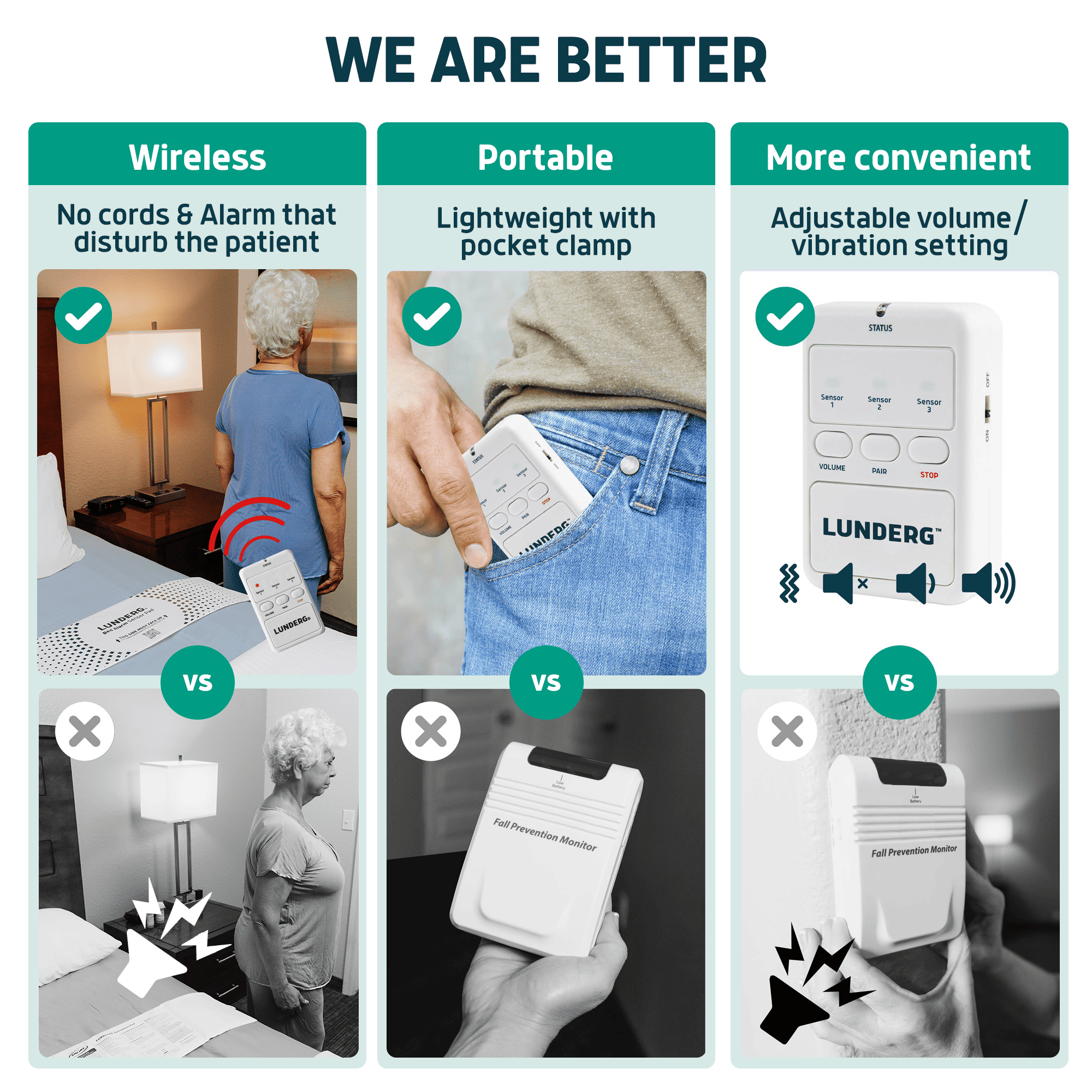 #type_bed alarm