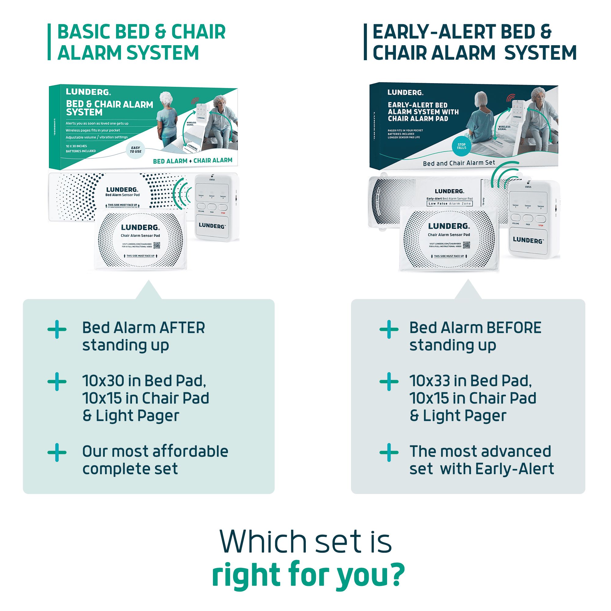 #type_bed + chair alarm