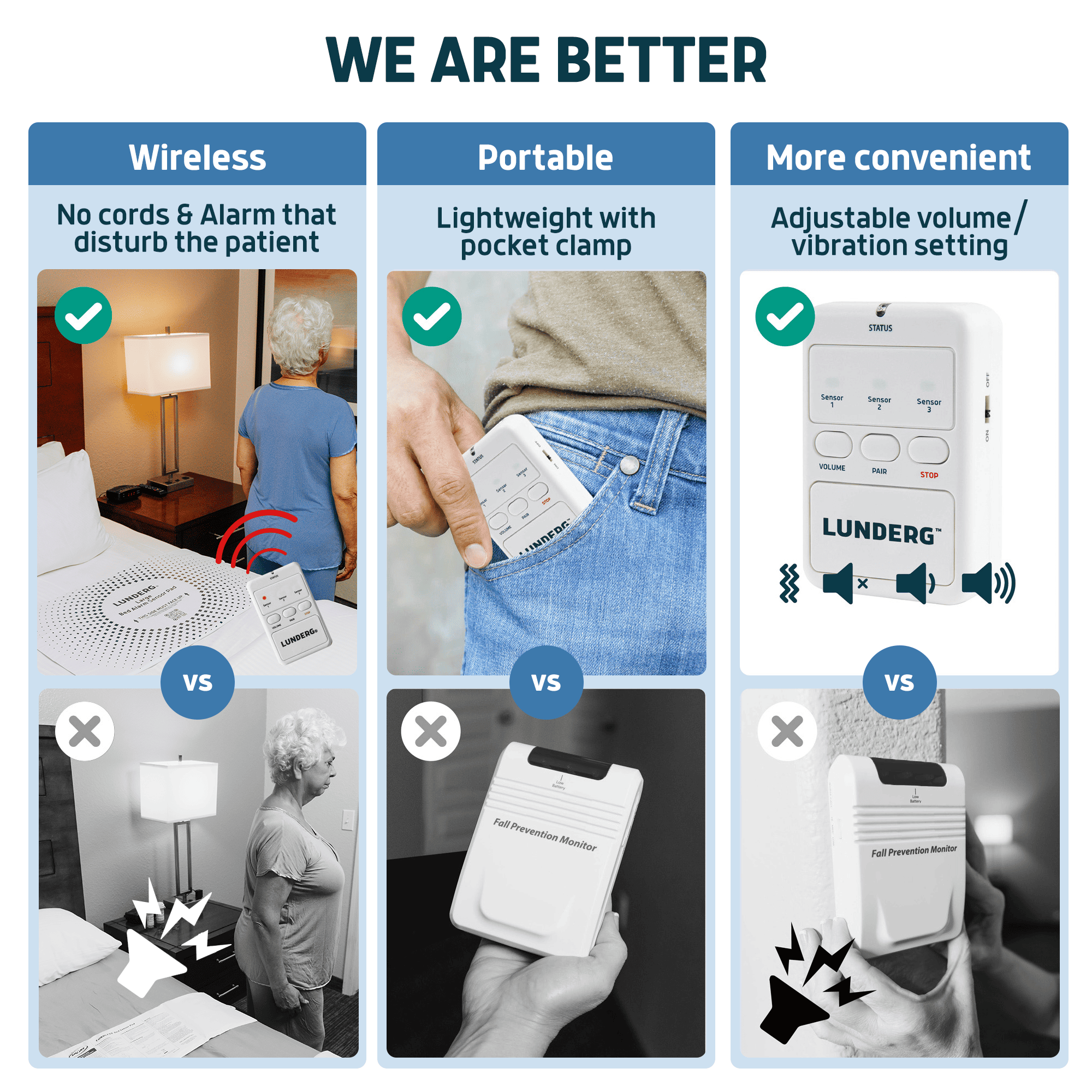Large Bed Alarms