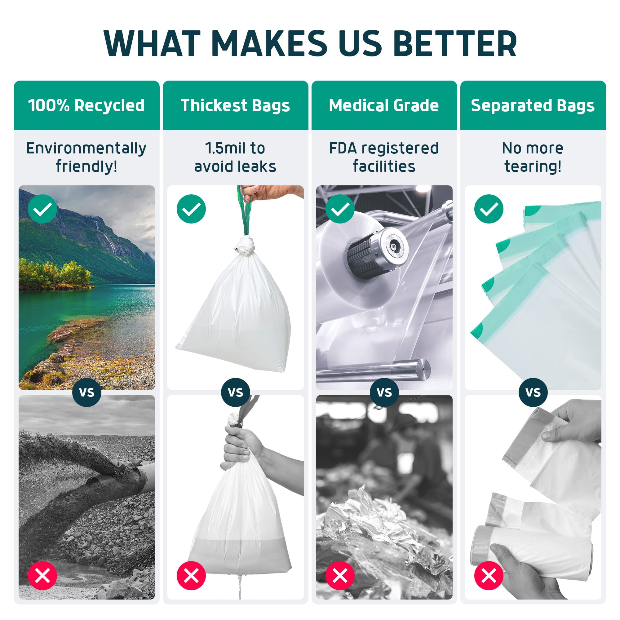 Recycled Commode Liners Value Pack