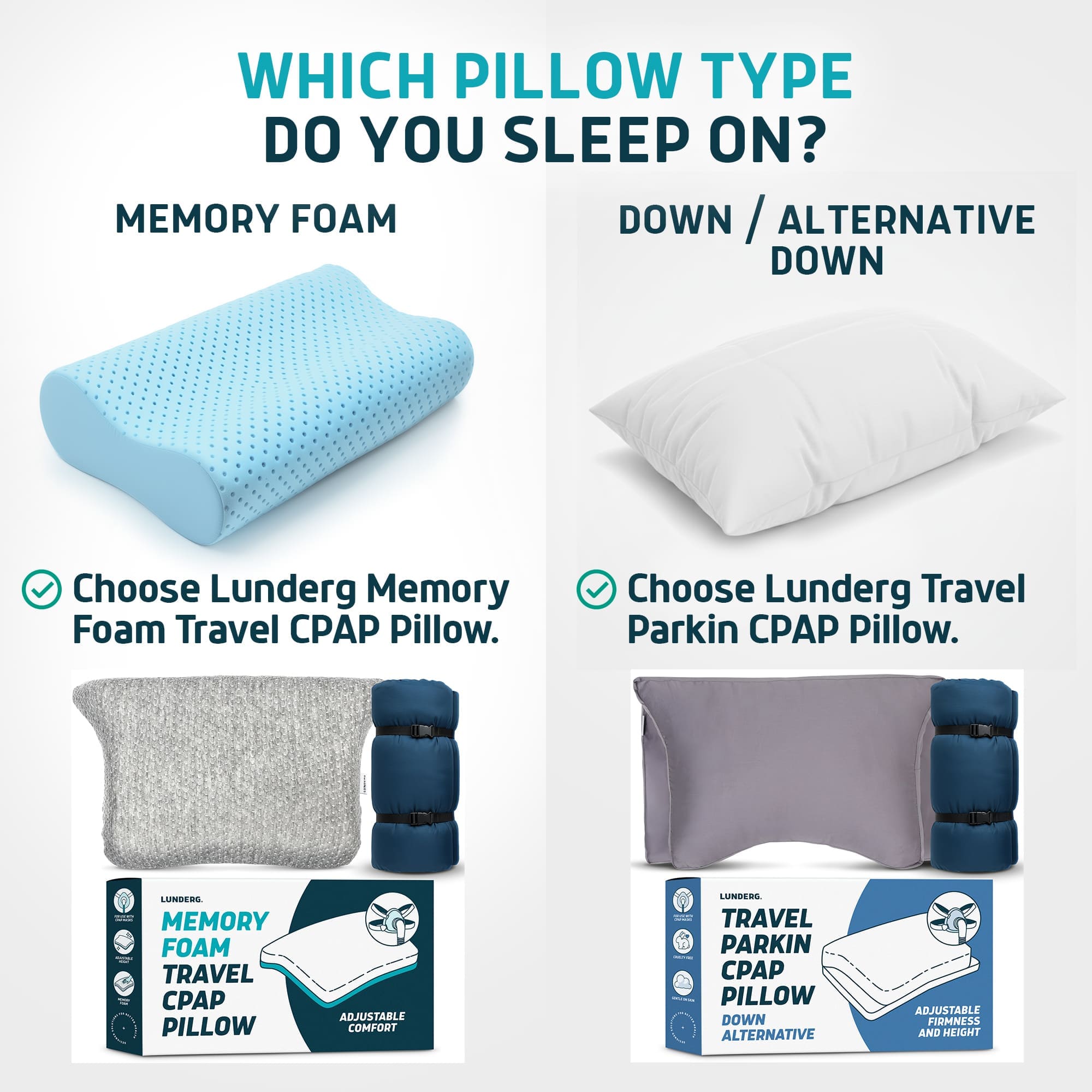 Travel-Size Memory Foam CPAP Pillow