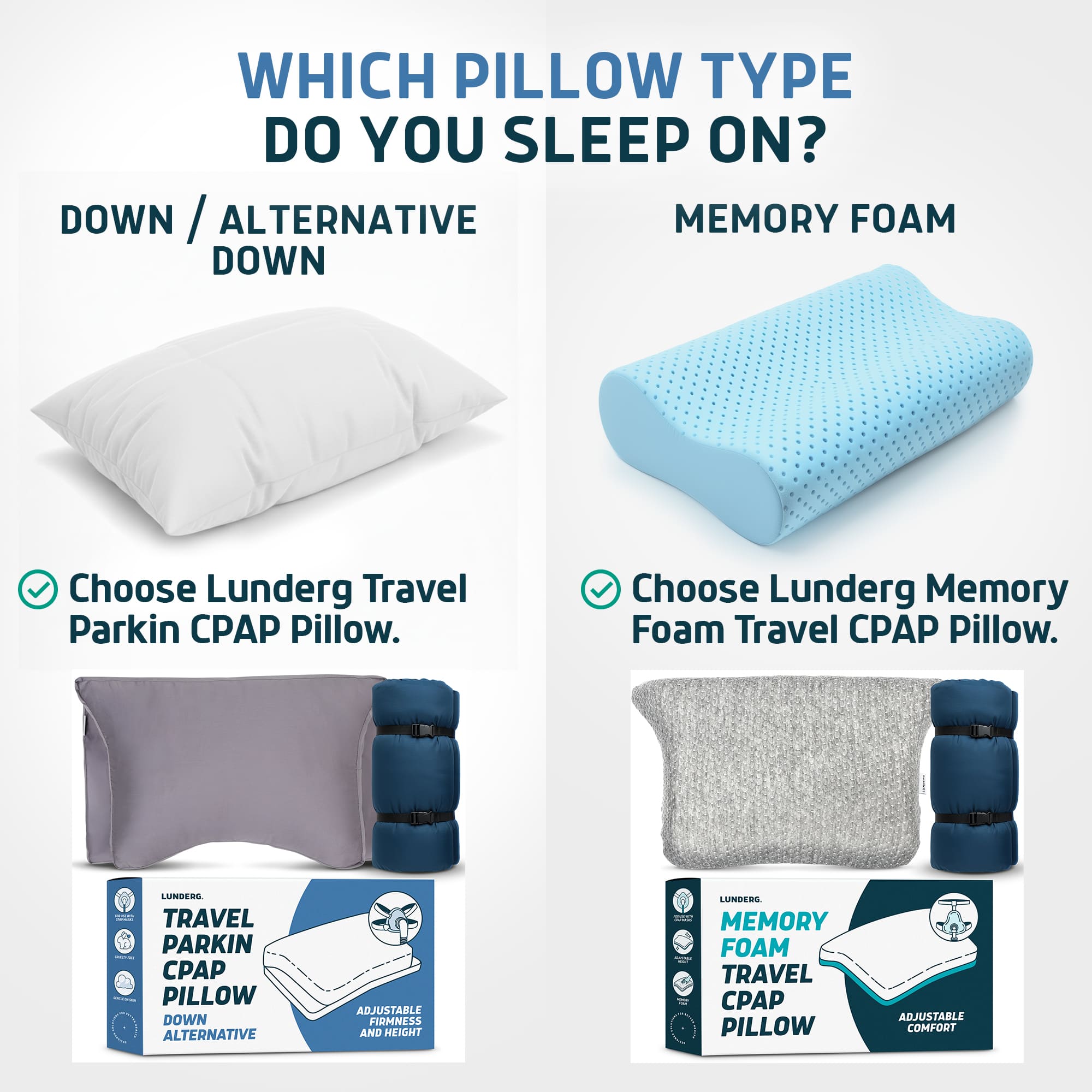 Travel-Size Parkin CPAP Pillow