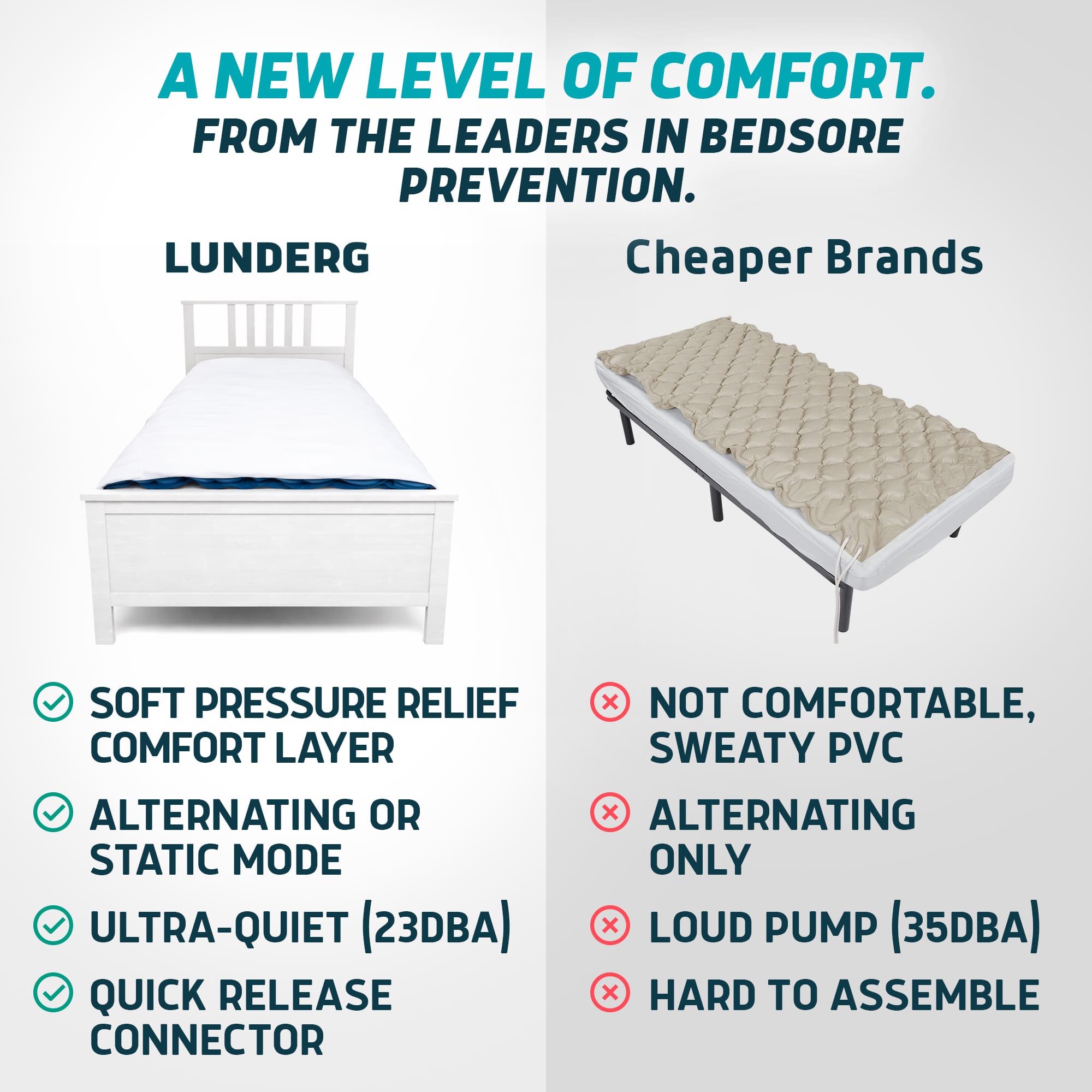 #type_Pad + Comfort Layer