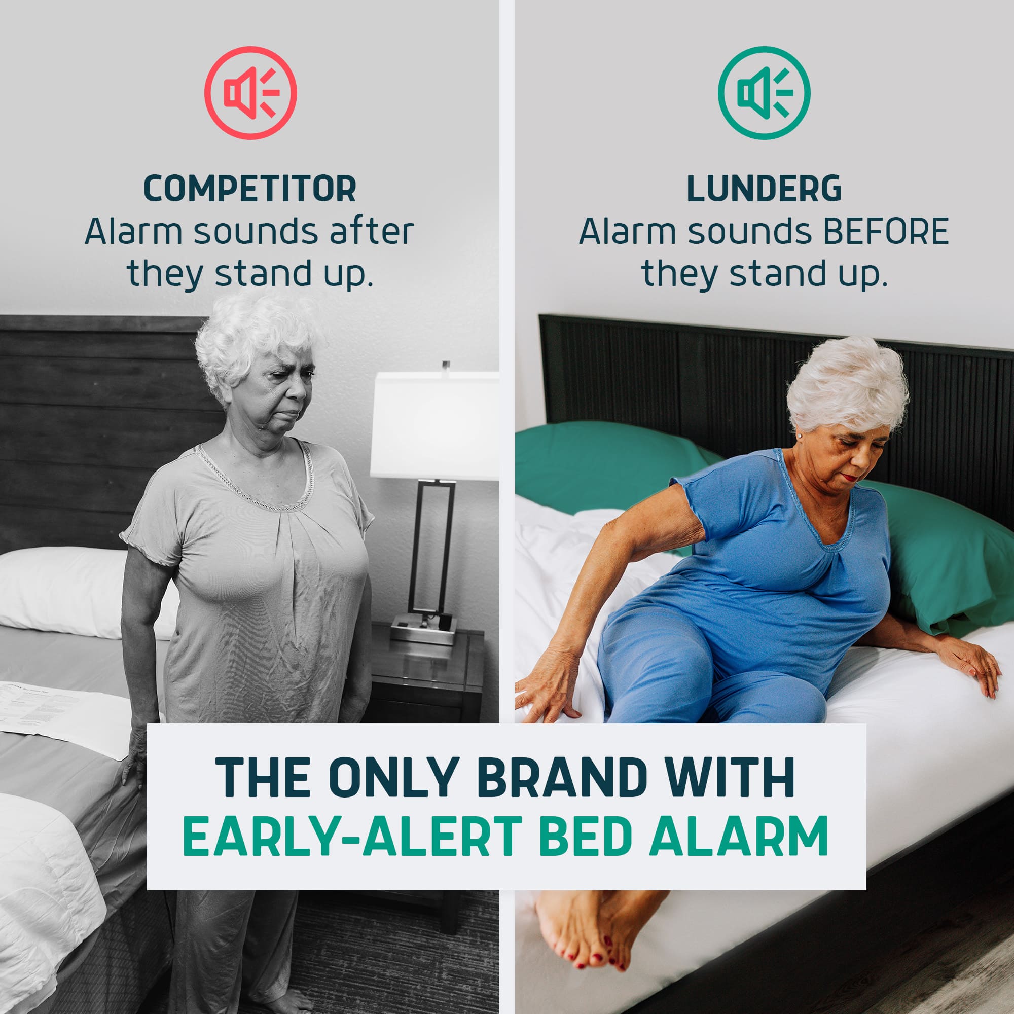 Under-Mattress Bed Alarms