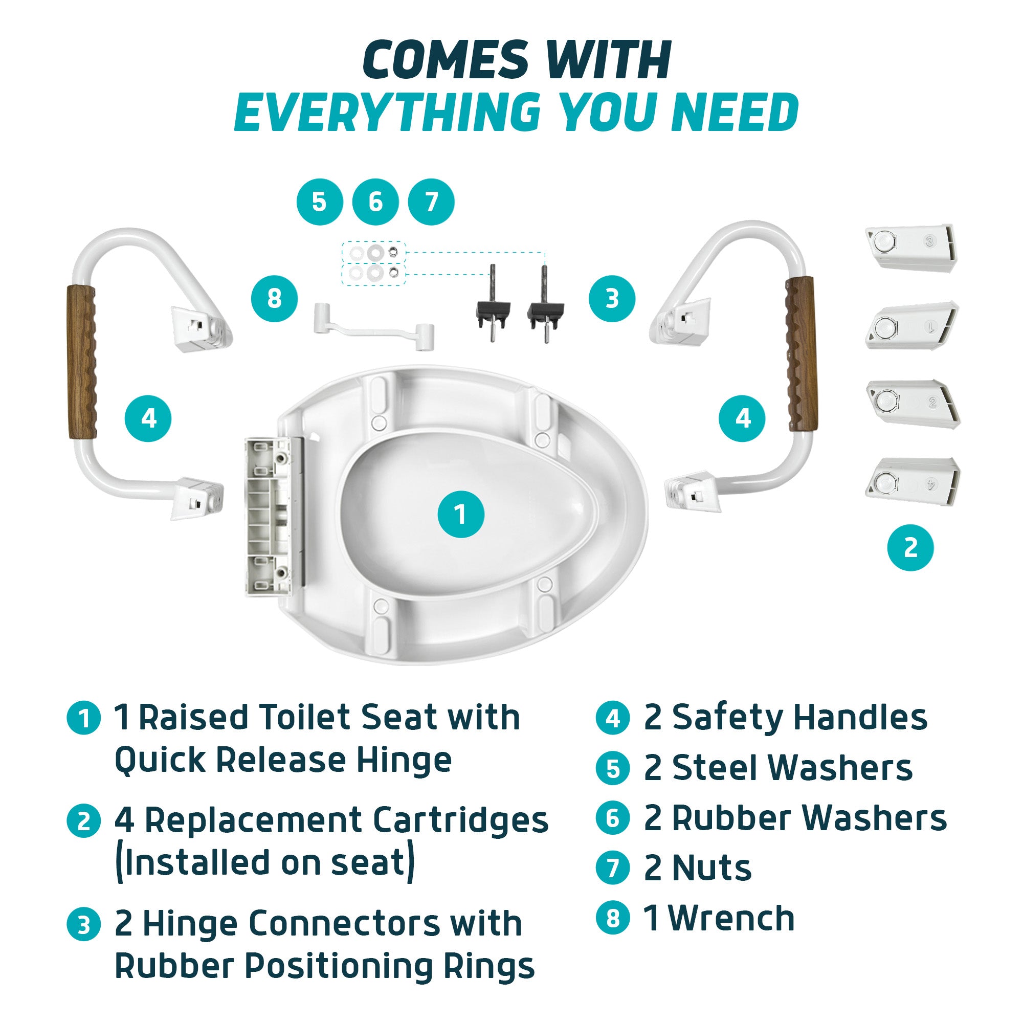 Solva Raised Toilet Seats with Handles