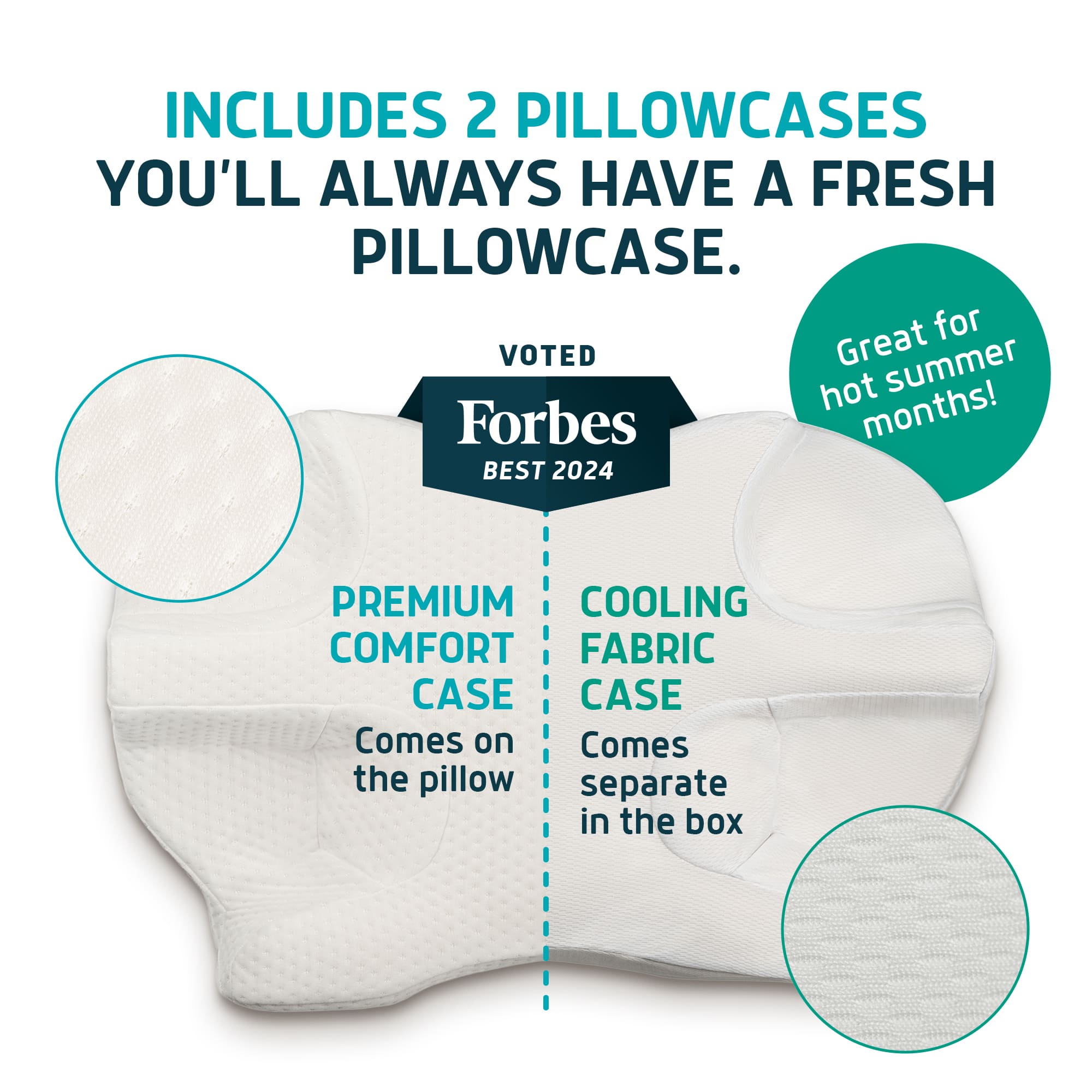 Memory Foam CPAP Pillow