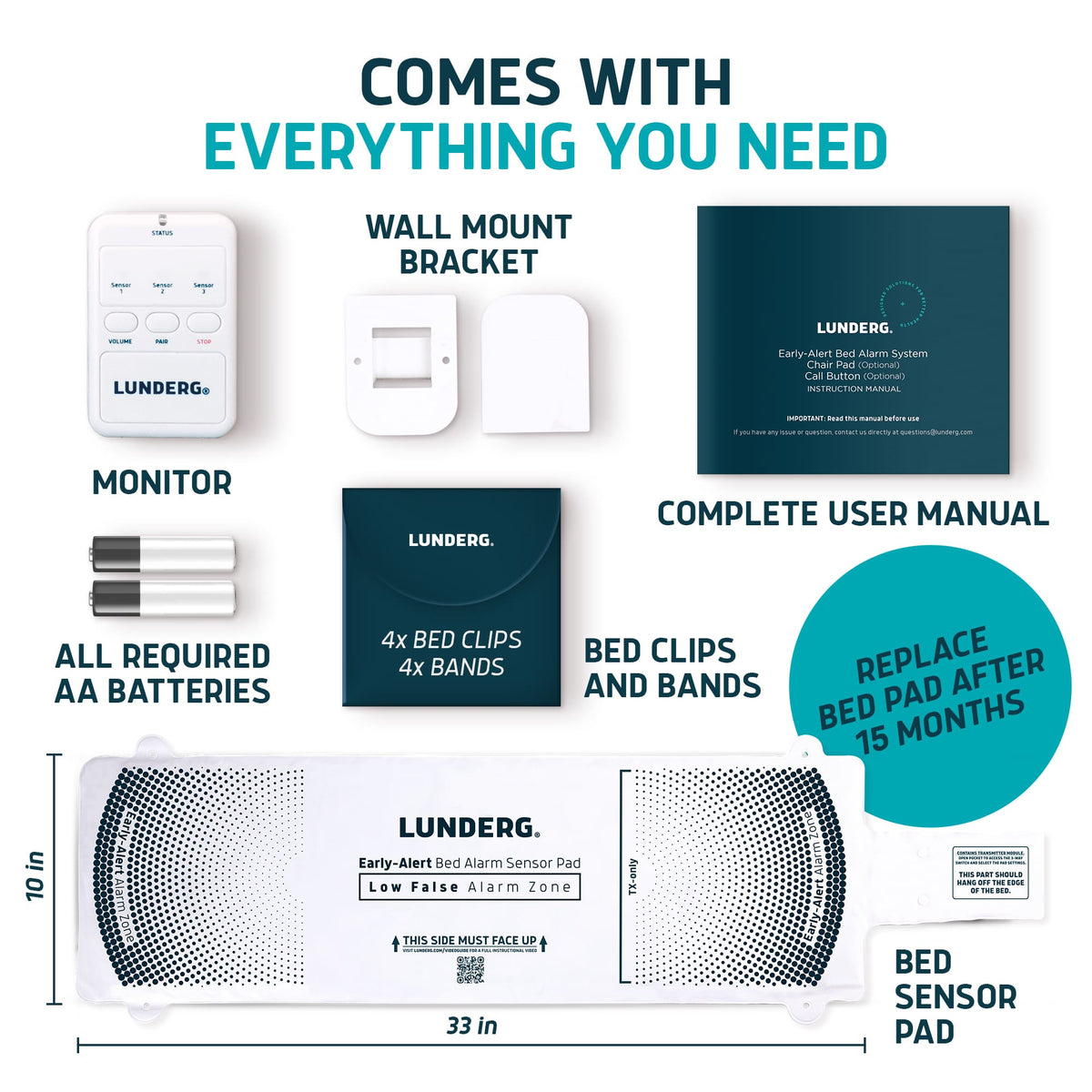 Early-Alert Bed Alarms