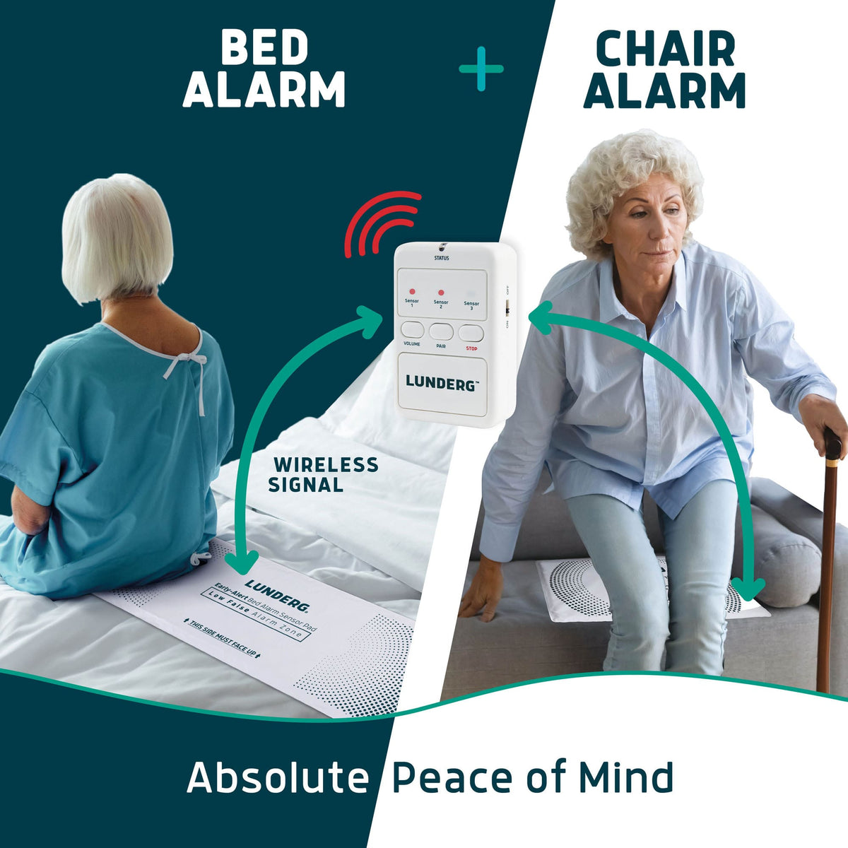Early-Alert Bed Alarms