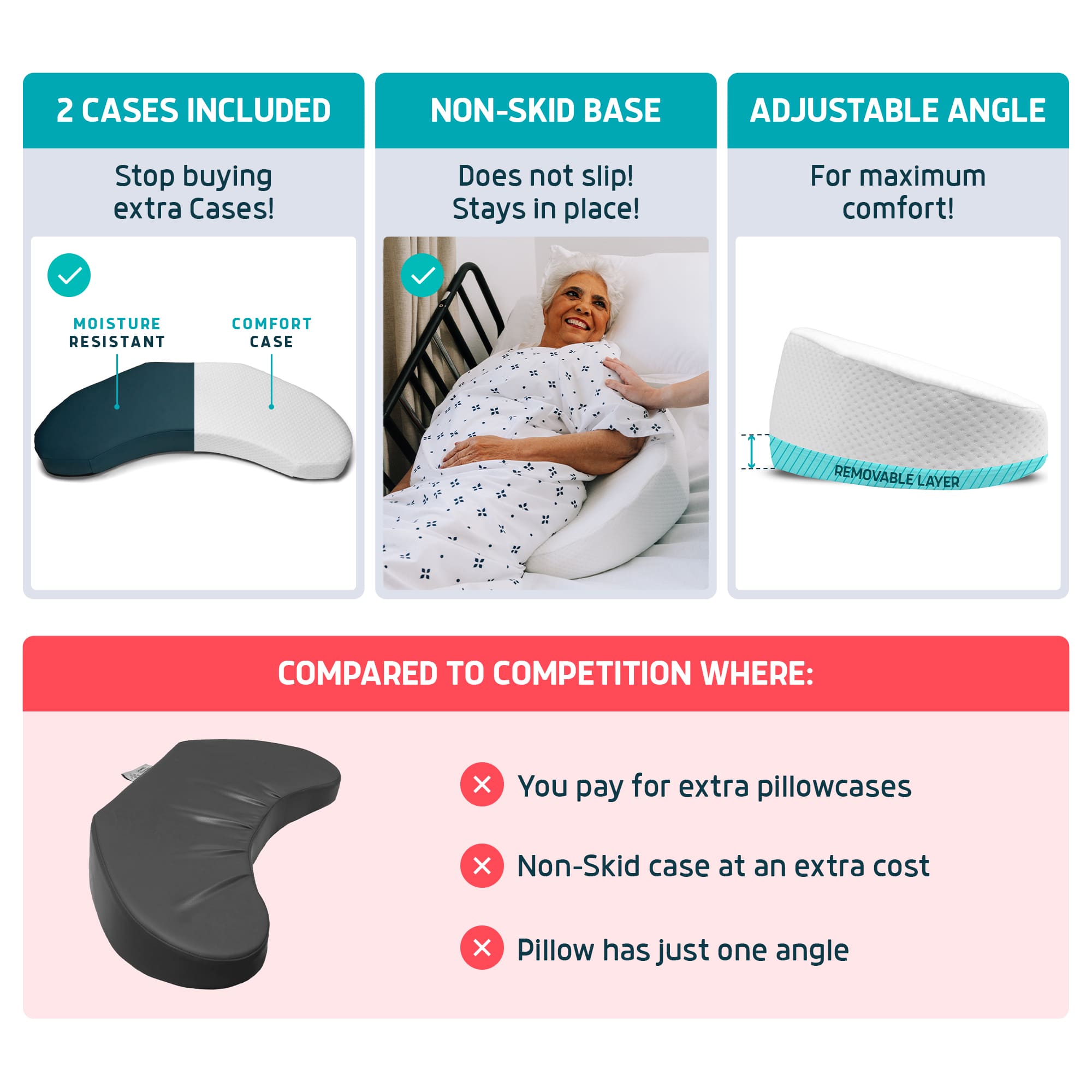 Bedsore Pillow