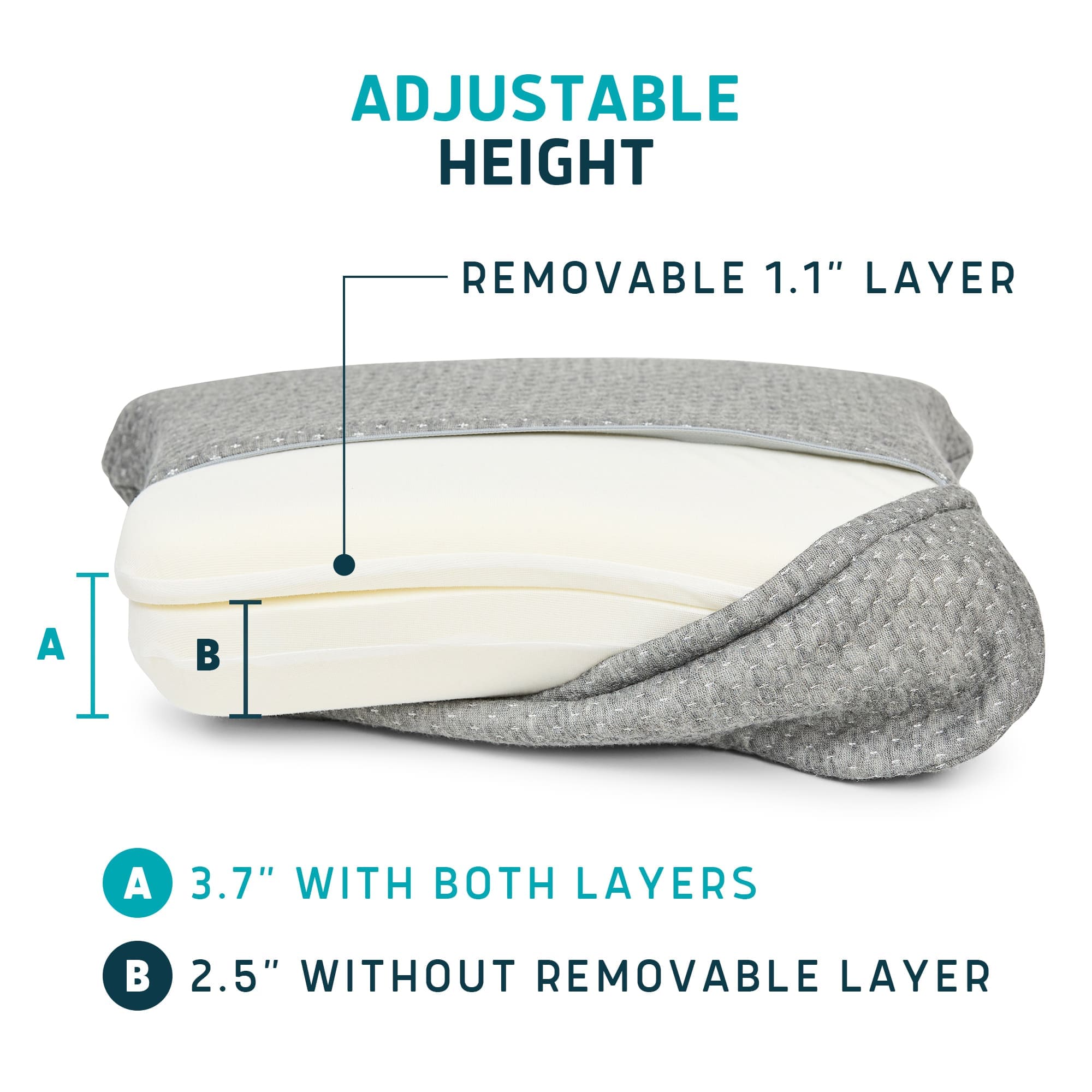 Memory Foam CPAP Pillows Bundle