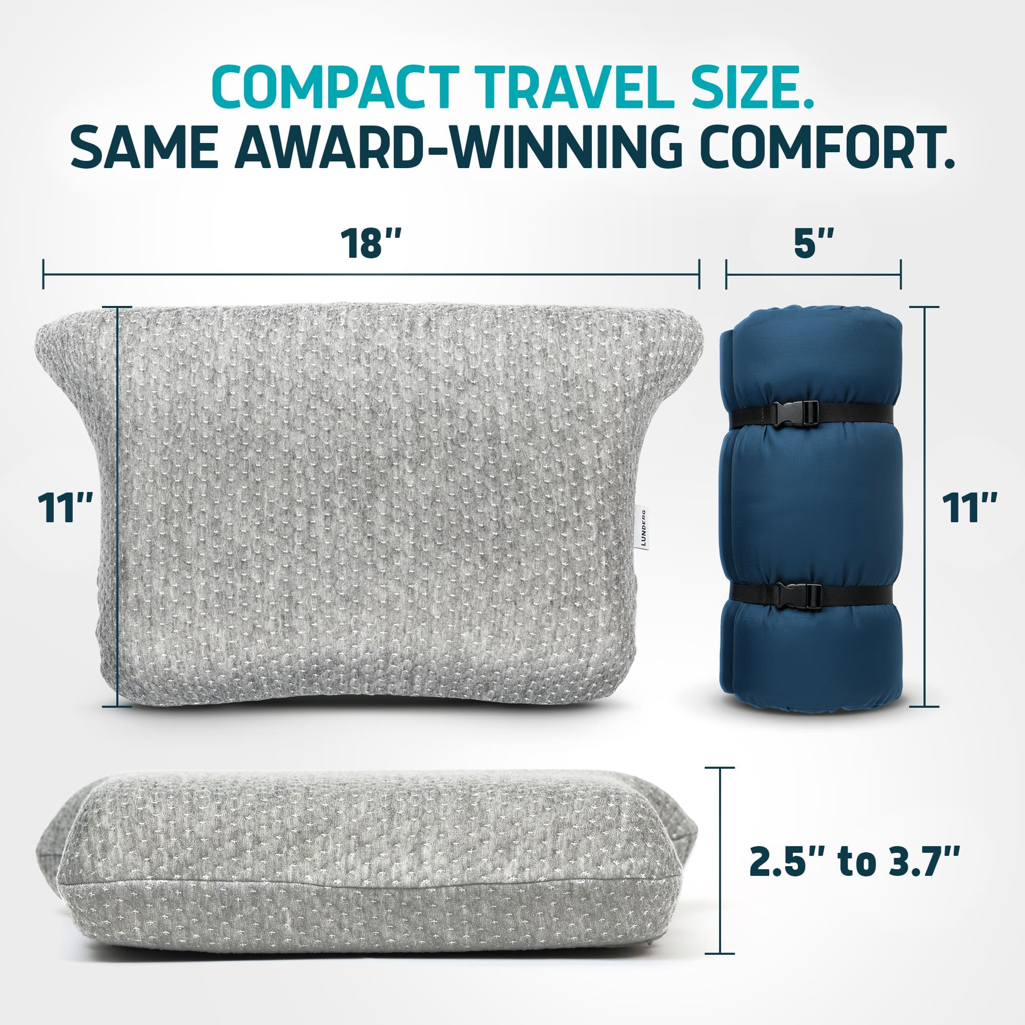 Memory Foam CPAP Pillows Bundle