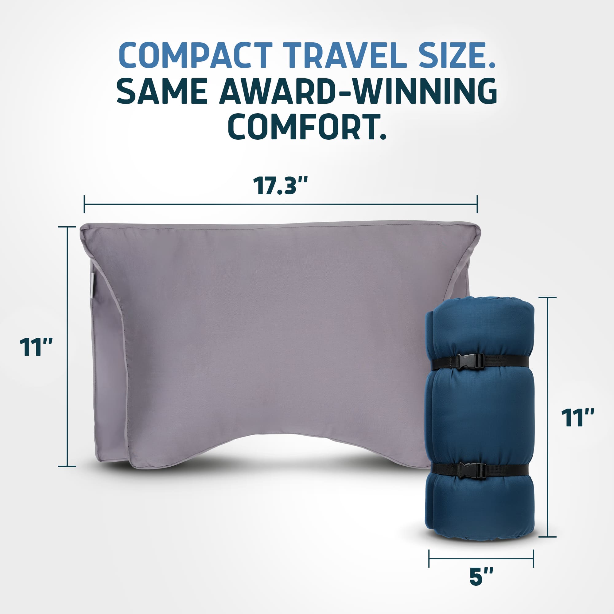 Travel-Size Parkin CPAP Pillow