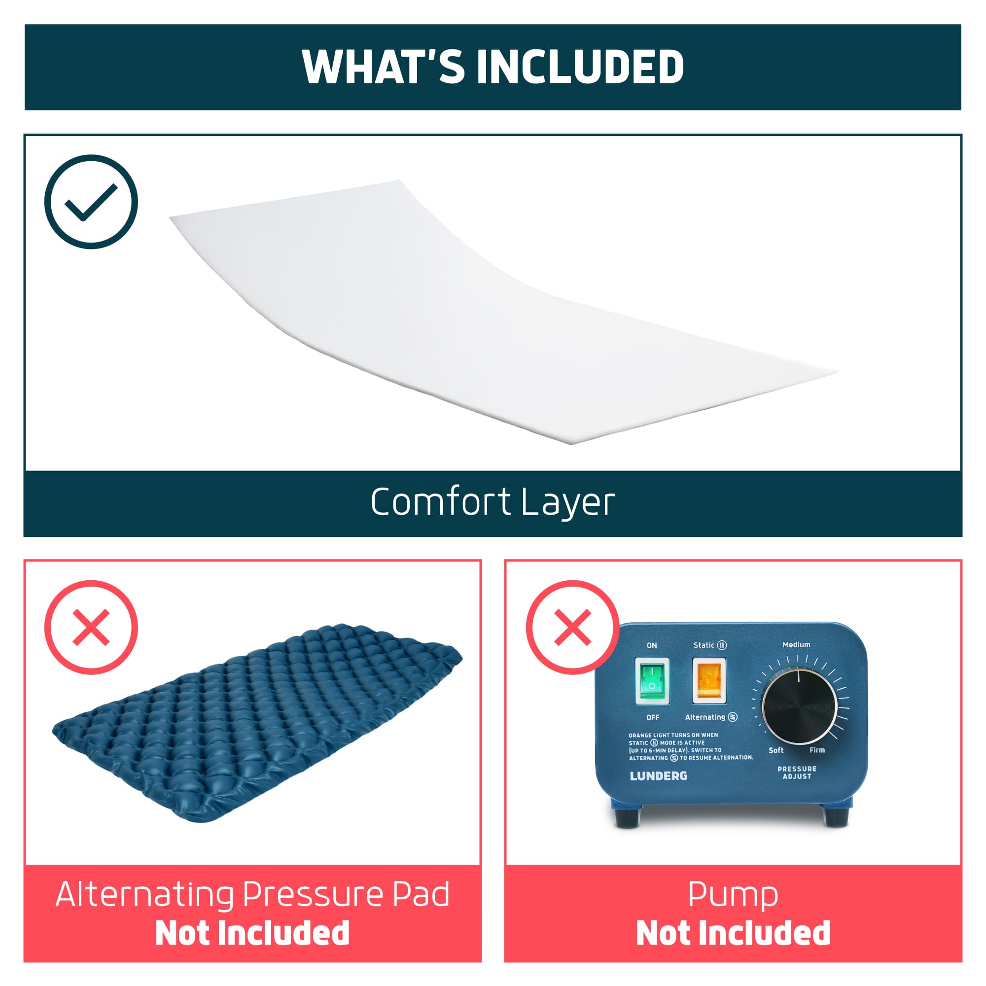 #type_PressuRelief&size_Twin Layer