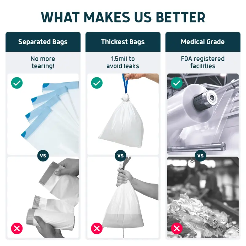 best toilet bowl liners