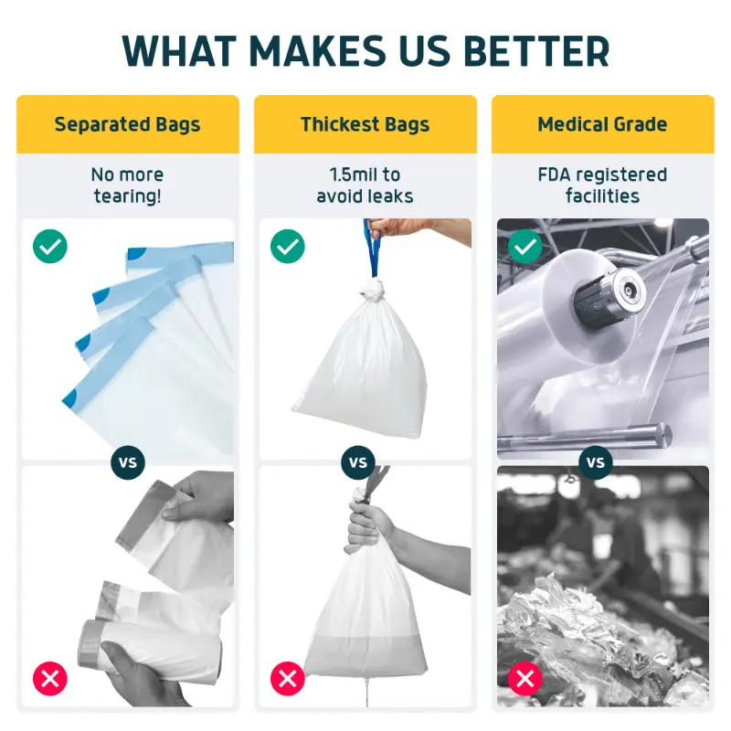 B0BCJLG3FD.PT01 best lemon bedpan liners