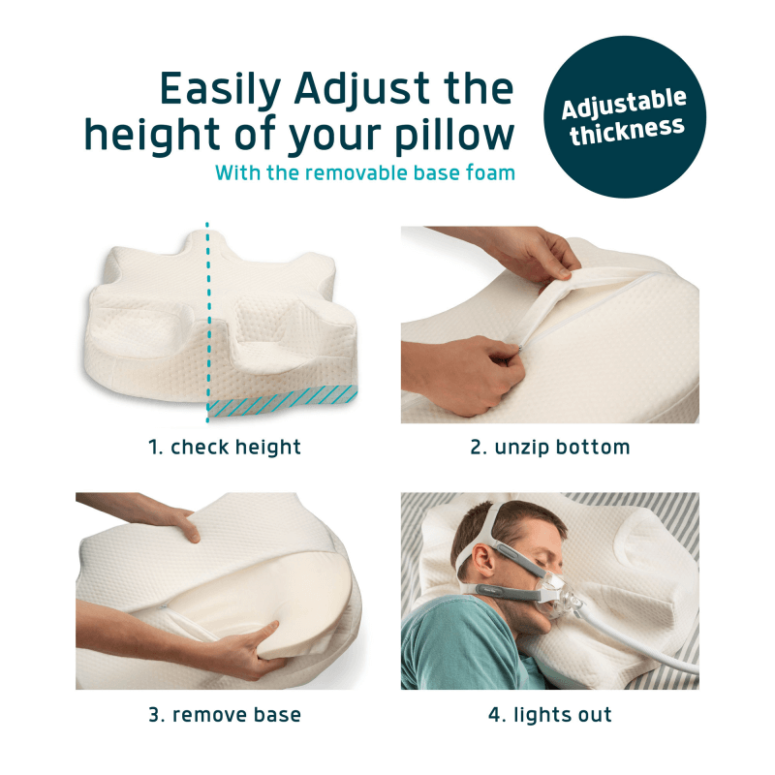 How to Turn Your Loved One with the Lunderg Bed Sore Pillow 