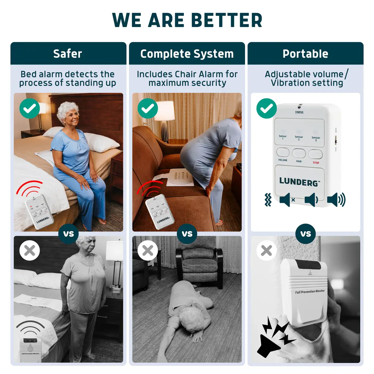 B09PZBTP8H.PT02 why lunderg is better