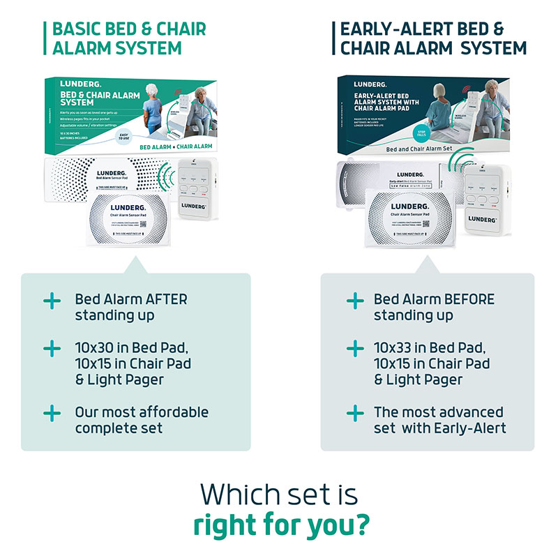 bed and chair alarm combo 2 bed and chair alarm combo 2