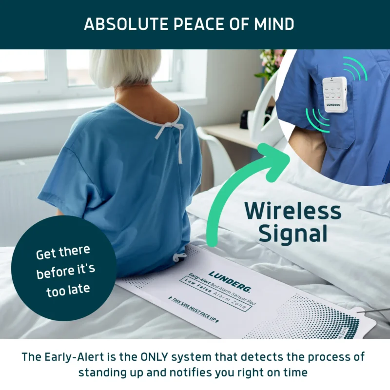 B08WJ7ZWQ7.PT01 early alert