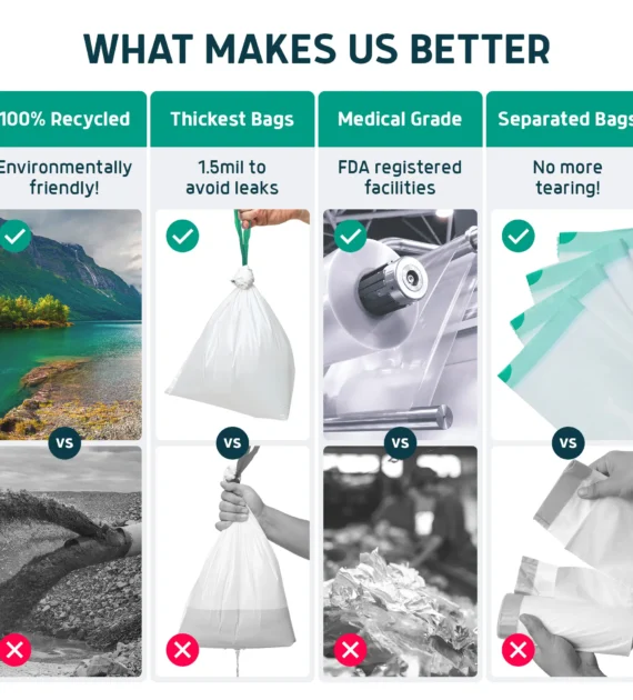 B0CT92KNZJ.PT01 wht makes use better