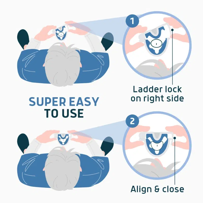 Step-by-step illustration showing how to use the Lunderg Bell Clamp easily with ladder lock on the right side